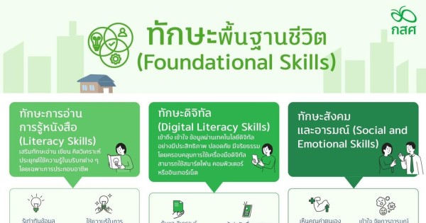 ทักษะพื้นฐานชีวิต